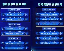 包含泽布罗伊大获全胜，晋级形势喜人的词条