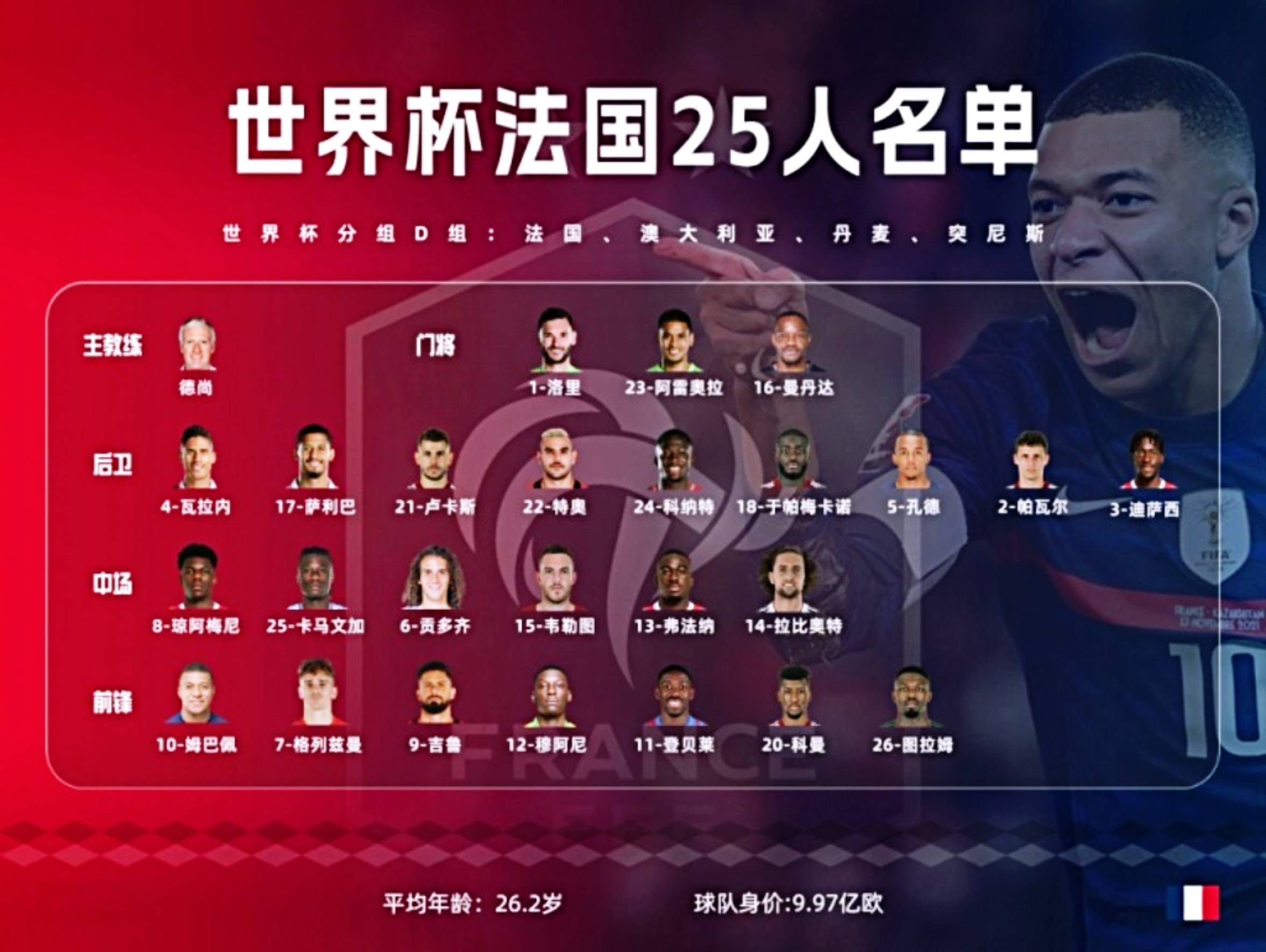 包含欧洲国家队的比赛战术备受关注的词条