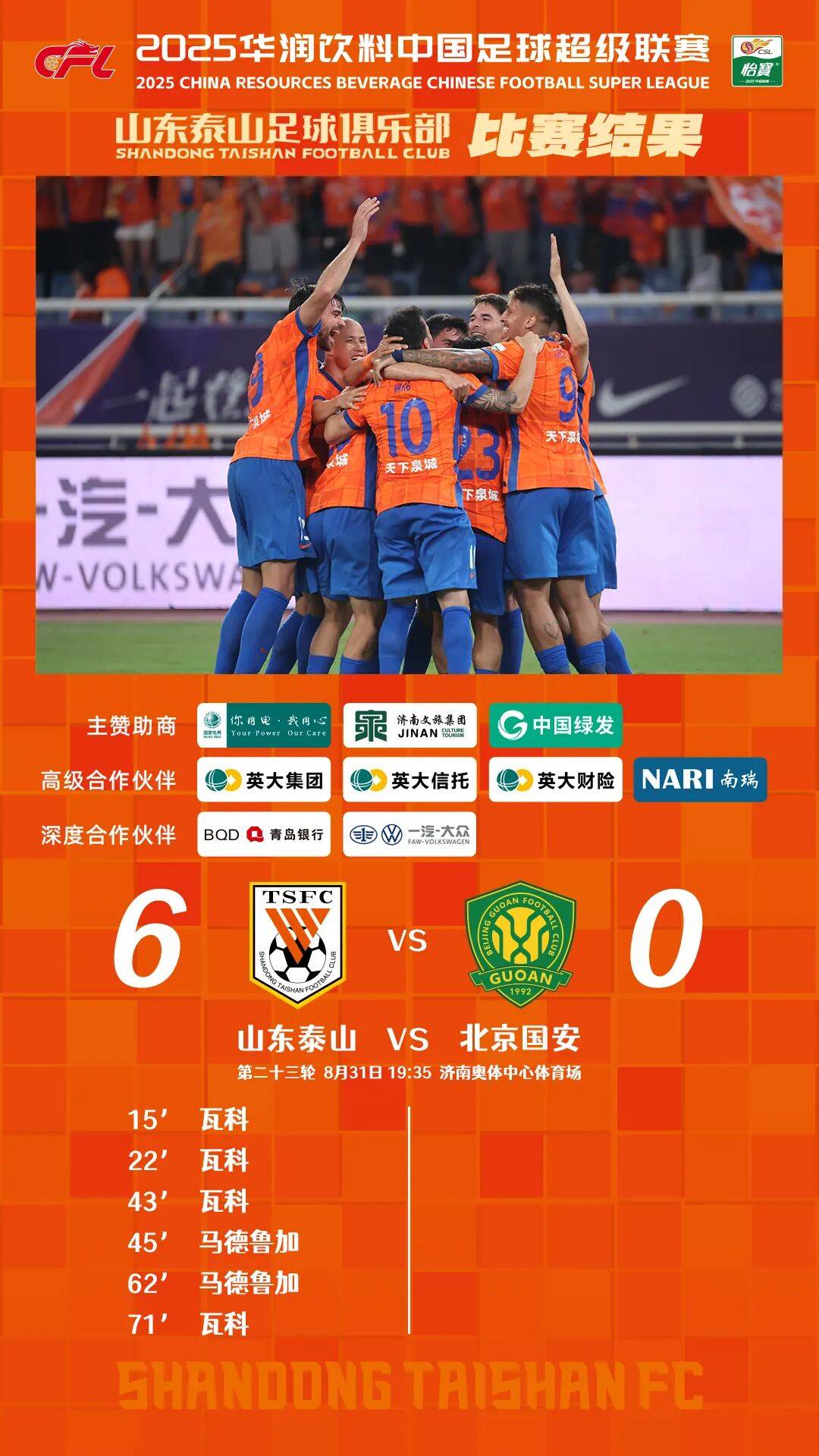 关于天津泰达战平北京国安，积分持平相互对垒的信息